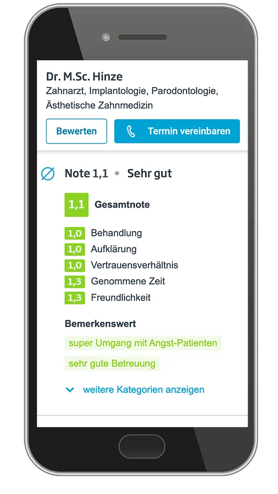 mob bewertung Handy
